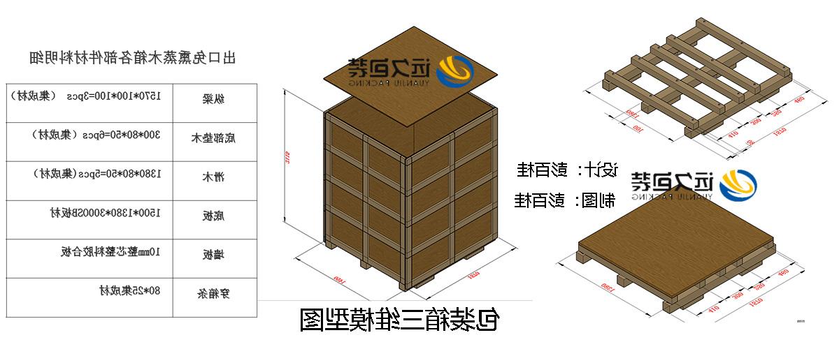 <a href='http://a5p.qianzaisc.com'>买球平台</a>的设计需要考虑流通环境和经济性